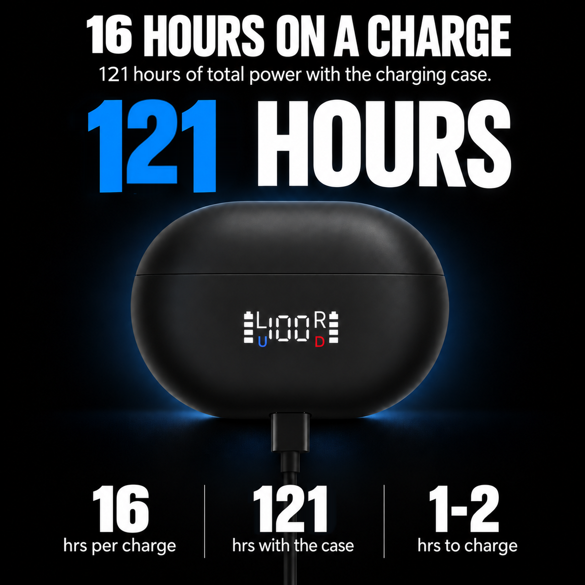 Reconnect Mini charging case: 16 hours per charge, up to 121 hours with the case