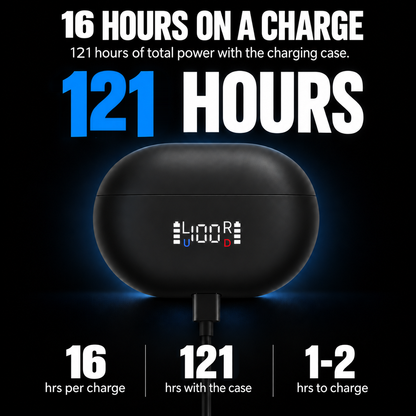 Reconnect Mini charging case: 16 hours per charge, up to 121 hours with the case